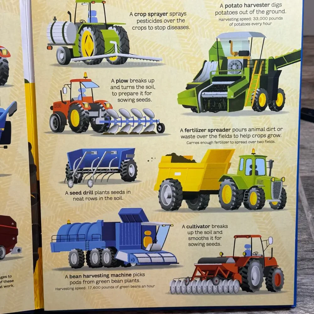 Usborne Big Book of Big Machines EUC